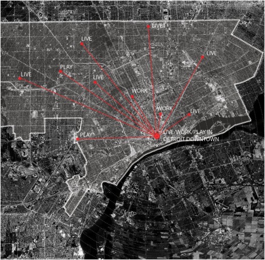 recollecting Detroit diagram