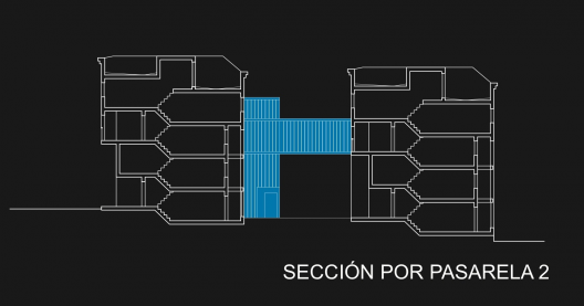 Section