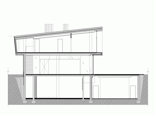 Section