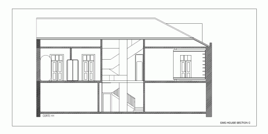 Section