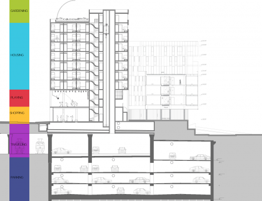 Section