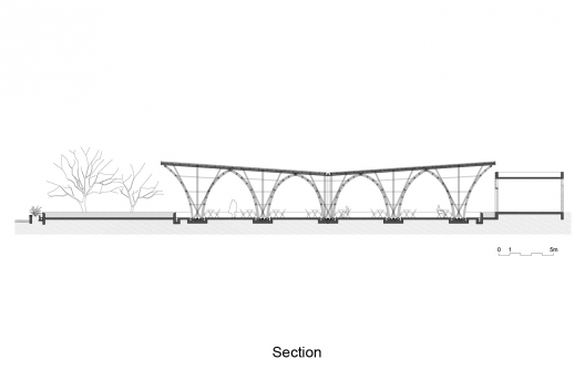 Section