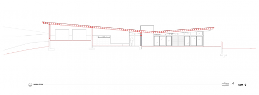 Section