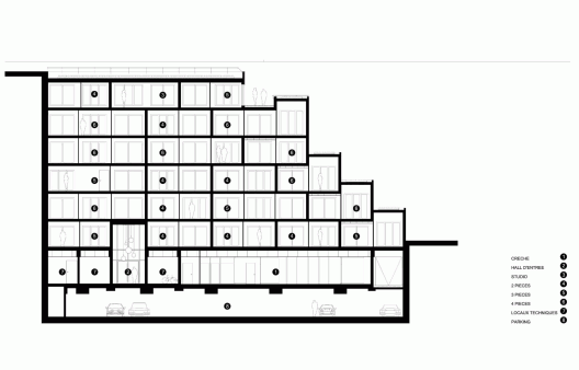 Section