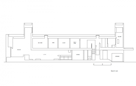 Section
