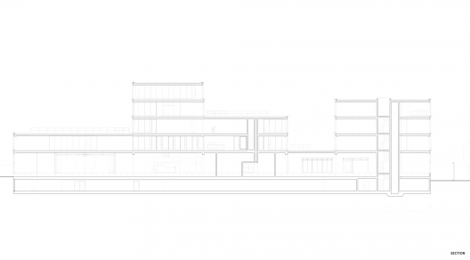 Section