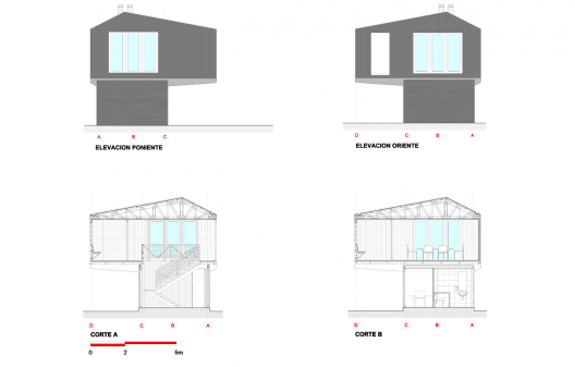 Elevations and Sections