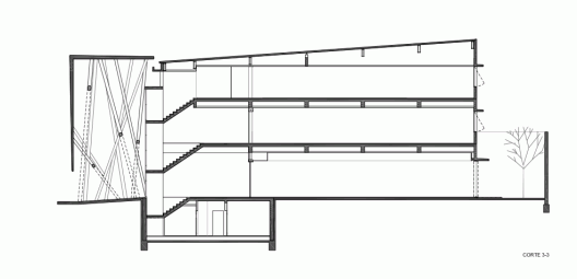Section