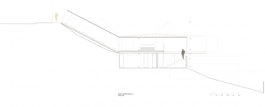 Section