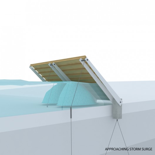 Courtesy of Sorg Architects