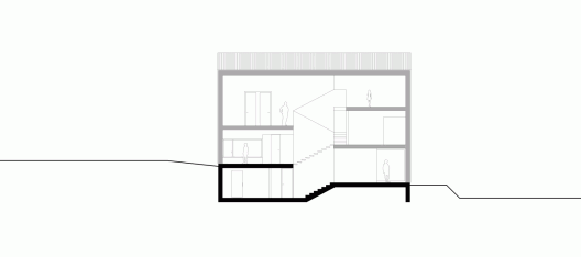 Section