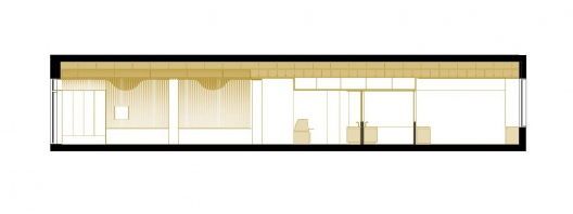 Section