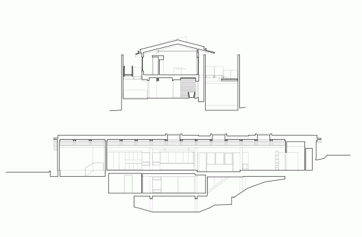 Section