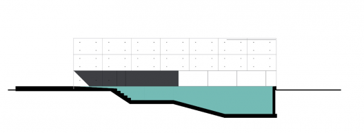 Section