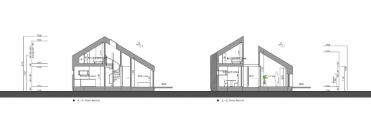 Section