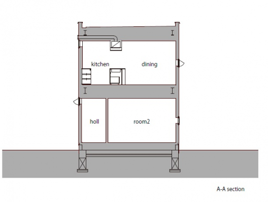 Section