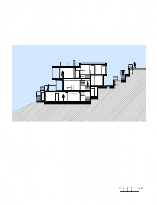 Section
