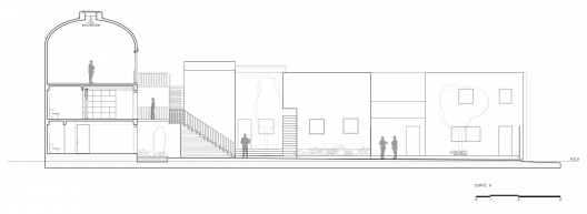 Section A