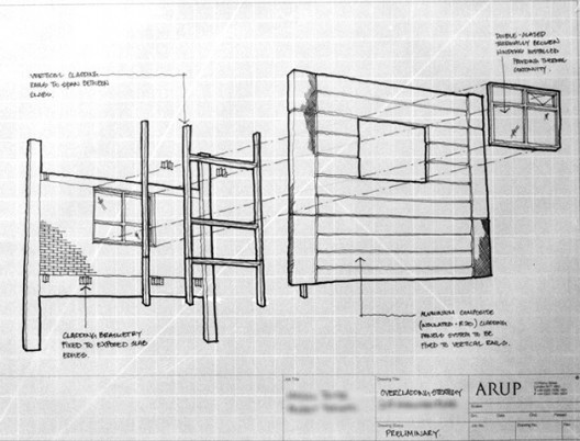 Courtesy of Arup Connect