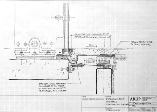 Courtesy of Arup Connect