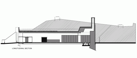 Section