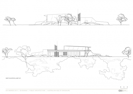 Elevations