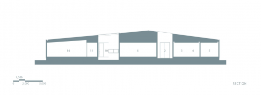 Section
