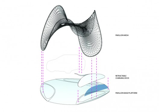 Synthesis Design + Architecture Wins Competition to Design Pavilion for Volvo