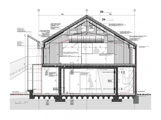 Section