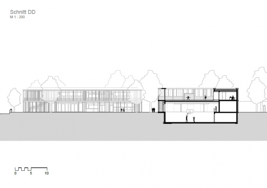 Section