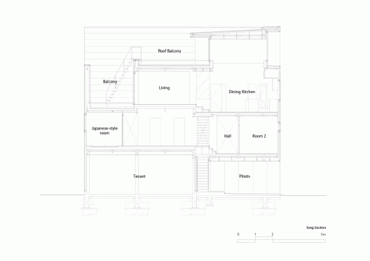 Section