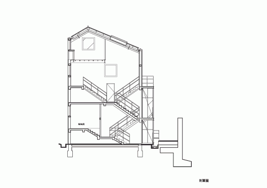 Section