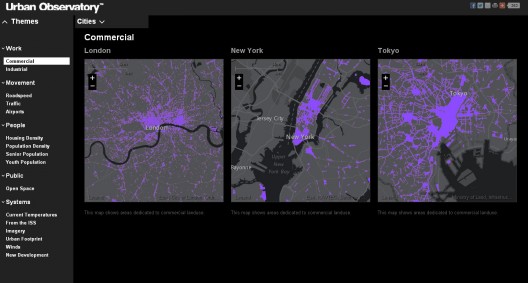Commercial Land Use © The Urban Observatory