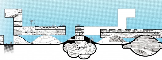 Drawing Detail of “Free Water District” by UrbanLab: Free-Water-District: A shared megastructure-scaled public/private land/water partnership to revitalize the post-industrial landscape of the Great Lakes region.
