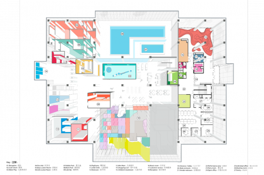 Plan Phase 1 & 2