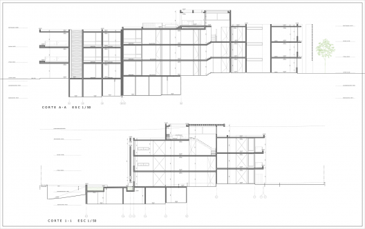 Section B