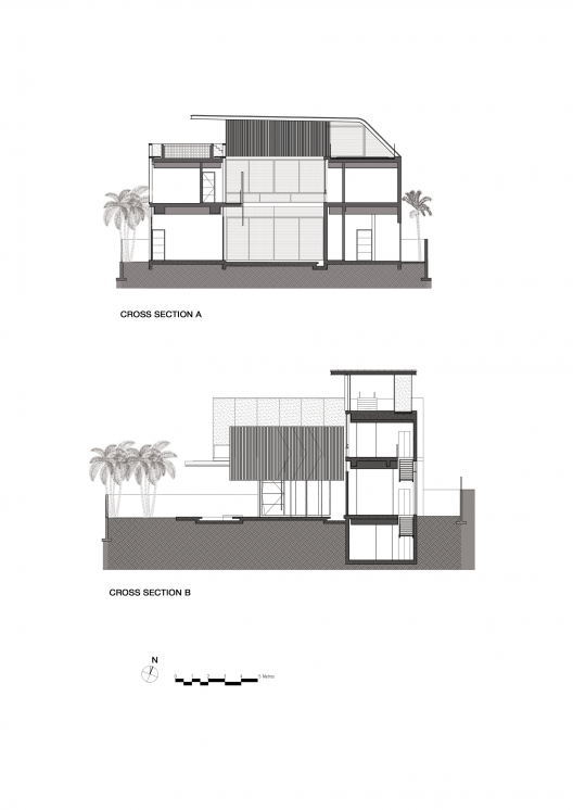 Sections