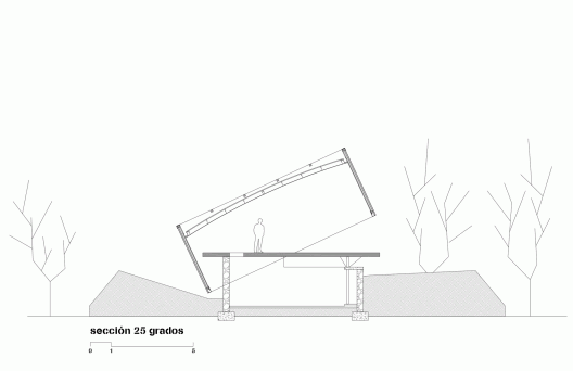 25º Section