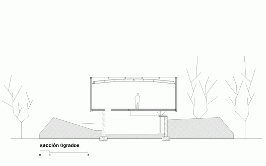 0º Section