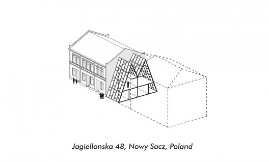 Courtesy of Mateusz Mastalski and Ole Storjohann