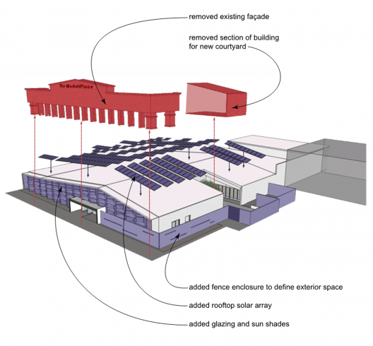 Renovation Diagram