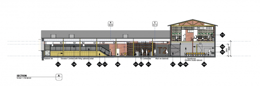 Section