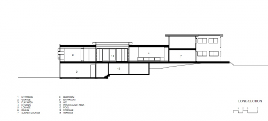 Section