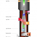 Public Folly - Water Tower Renovation / META - Project Section