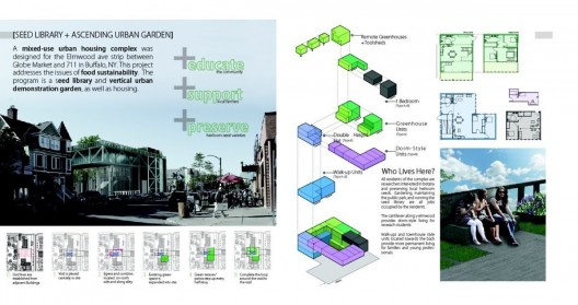 Danielle Krug / Seed Library + Ascending Urban Garden
