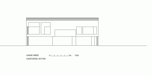 Section