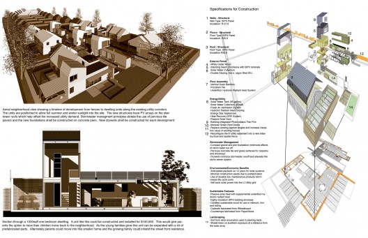 A rendering from “Sited in the Setback,” a winning proposal from the Build a Better Burb competition, by Meri Tepper and Ryall Porter Sheridan Architects. Image Courtesy of Build A Better Burb Competition