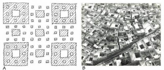 Image from Unified Architectural Theory, 2013. Image Courtesy of Nikos Salingaros