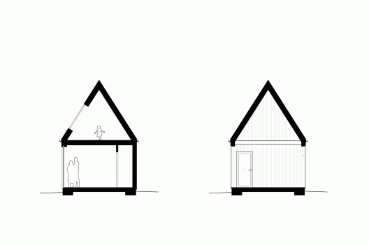 Section