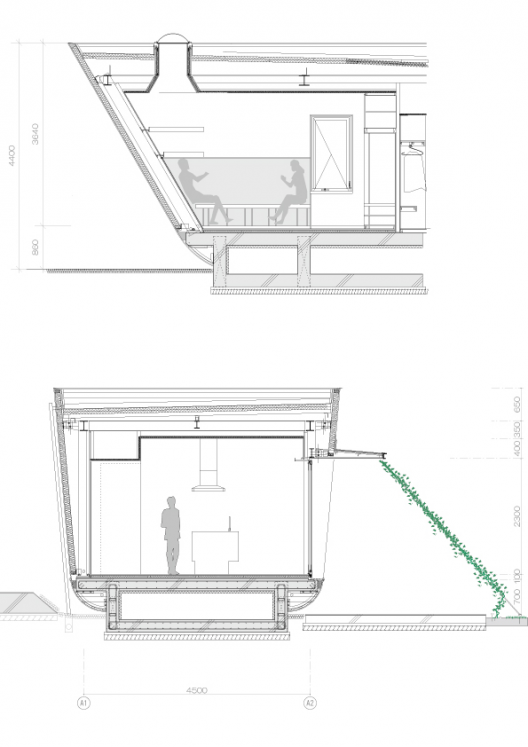 Section